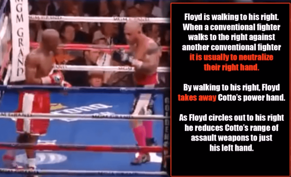Floyd Offense