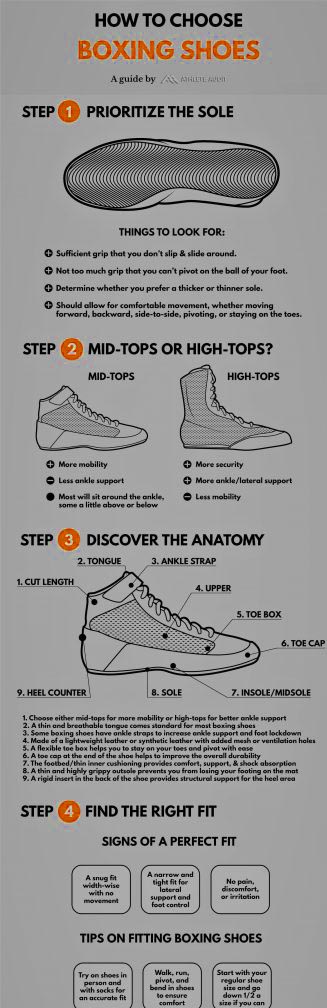 types of boxing shoes