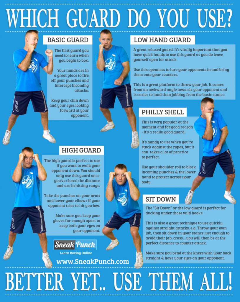 Basic boxing combinations for beginners