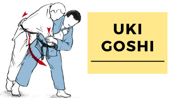 How To Do Uki Goshi: Step-by-Step Guide